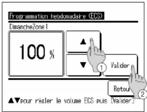 MITSUBISHI ESA30EH - Programme hebdomadaire (ECS) - 2