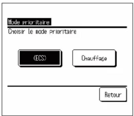 MITSUBISHI ESA30EH - Comment régler la priorité - 1