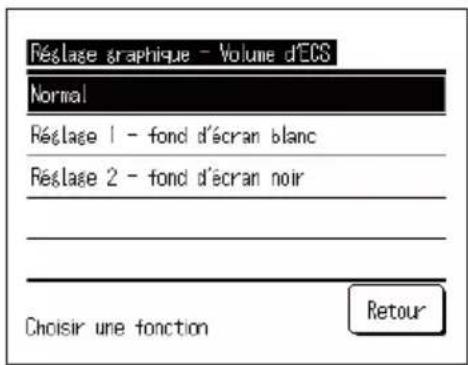 MITSUBISHI ESA30EH - Conditions d'affichage de l'icône [Statut quantité ECS] - 3