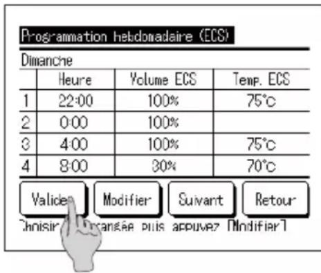 MITSUBISHI ESA30EH - Vérification du programme hebdomadaire - 1