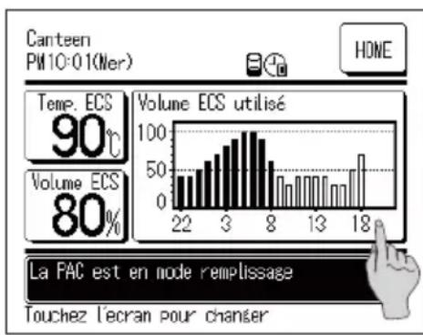 MITSUBISHI ESA30EH - Affichage du volume d'eau chaude - 1