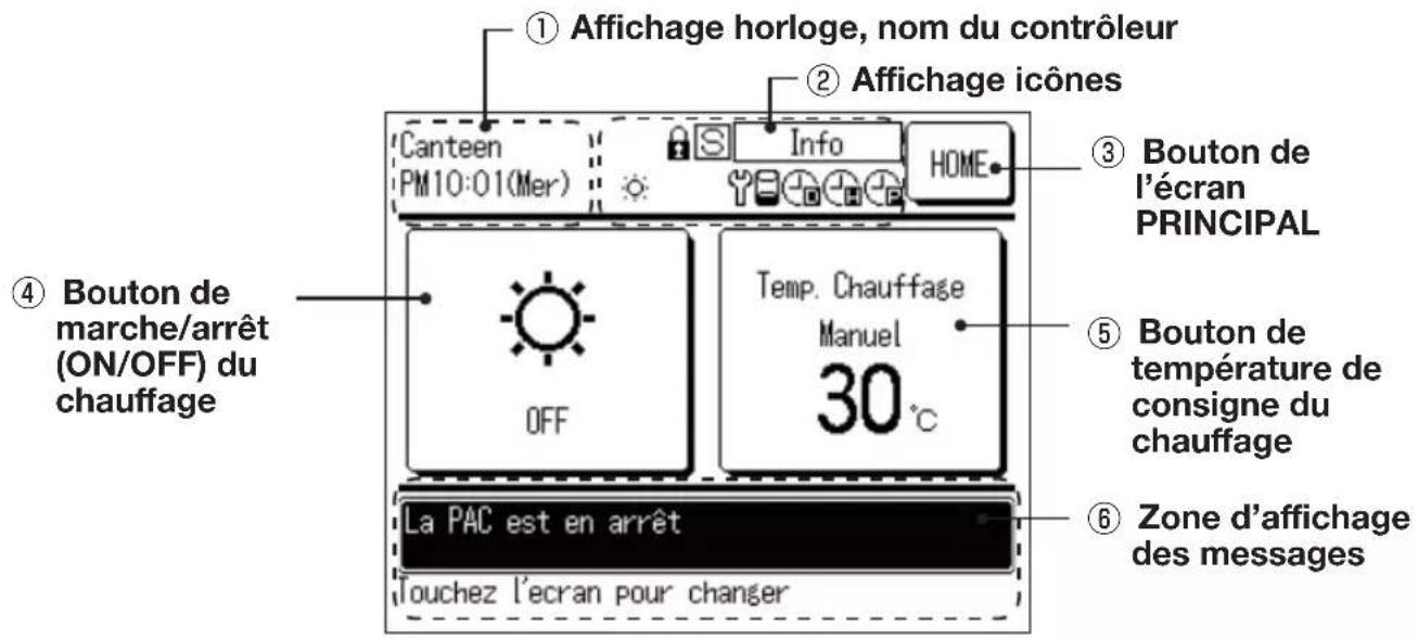 MITSUBISHI ESA30EH - Écran PRINCIPAL Chauffage - 1