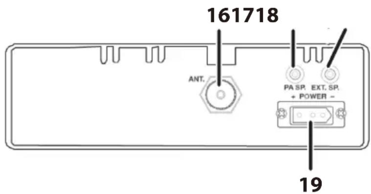 UNIDEN PC68LTX - VUE ARRIÈRE - 1