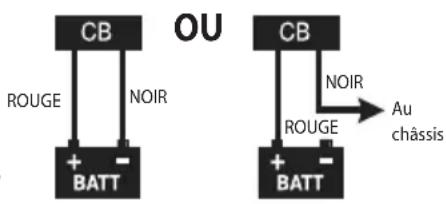 UNIDEN PC68LTX - Mise à la masse négative - 1