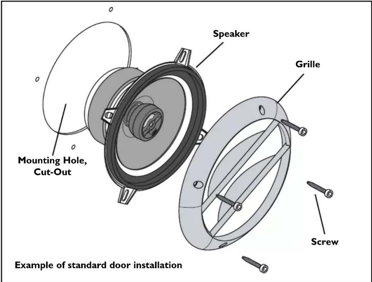 Rockford Fosgate Punch P142C - MOUNTING - 1