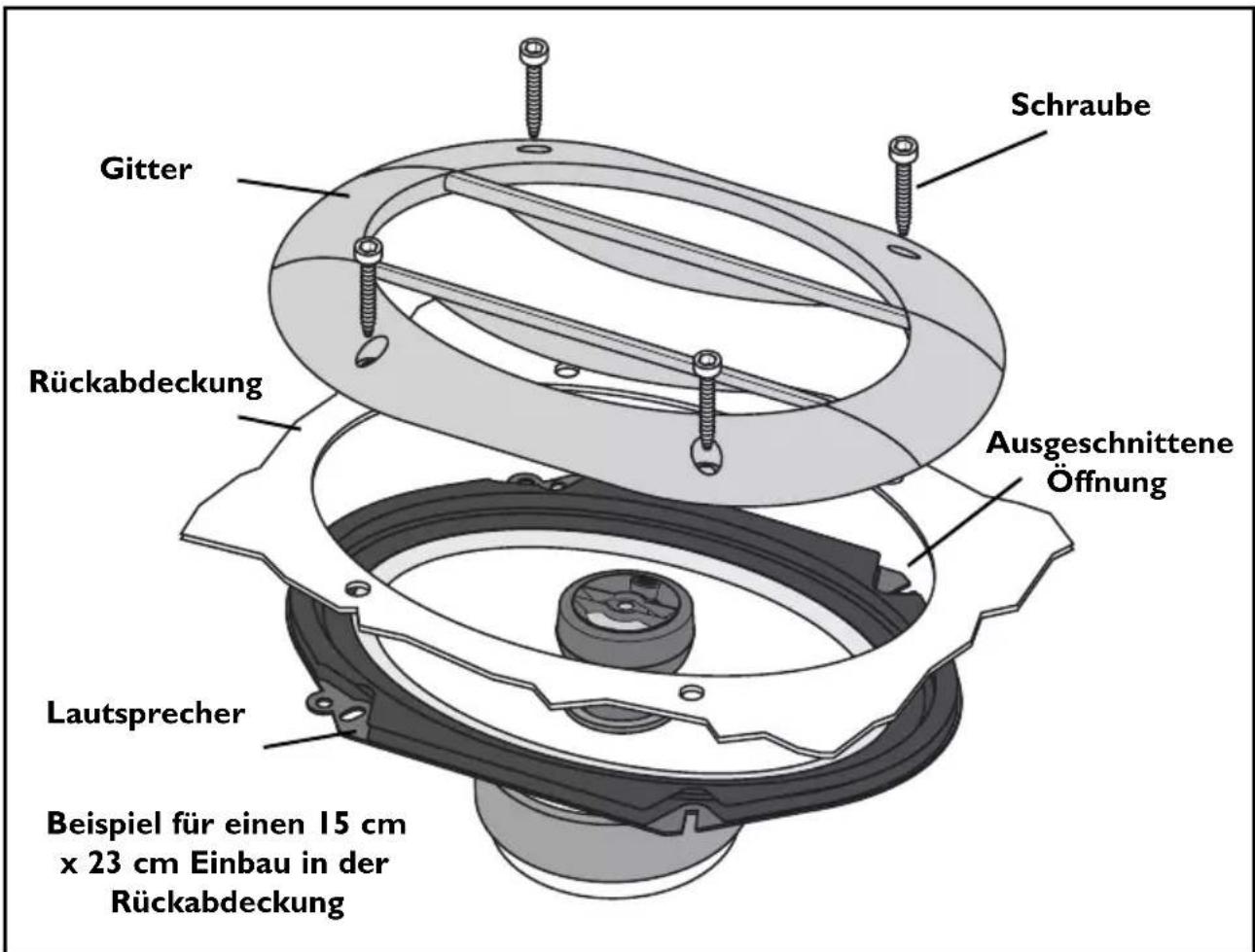 Rockford Fosgate Punch P142C - BEFESTIGUNG - 2