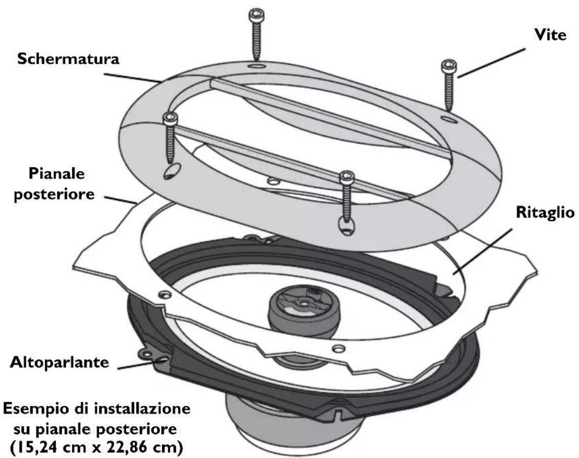 Rockford Fosgate Punch P142C - MONTAGGIO - 2