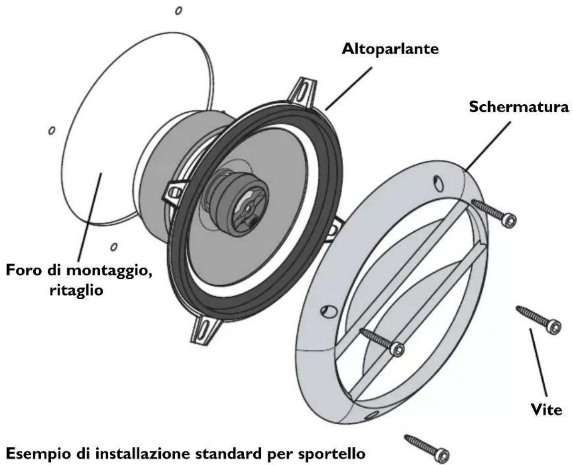 Rockford Fosgate Punch P142C - MONTAGGIO - 1