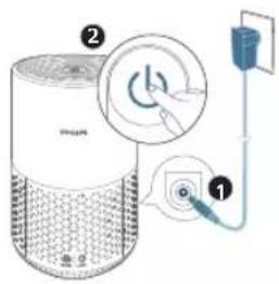 PHILIPS 600 series AC0651 - Toite ühendamine - 1