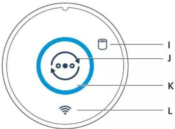 PHILIPS 600 series AC0651 - 조절 장치 개요 - 1
