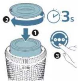 PHILIPS 600 series AC0651 - Filtri vahetamine - 3