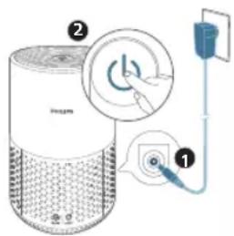 PHILIPS 600 series AC0651 - Ligar a alimentação - 1