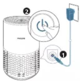 PHILIPS 600 series AC0651 - Conexión de la alimentación - 1