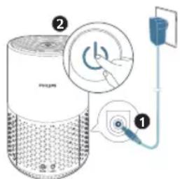 PHILIPS 600 series AC0651 - Tápcsatlakozás bekötése - 1