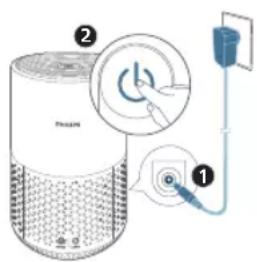 PHILIPS 600 series AC0651 - Приклучување на напојувањето - 1
