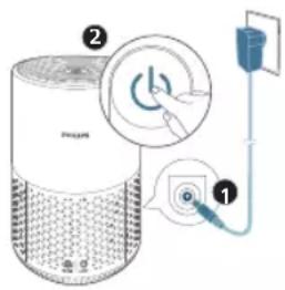 PHILIPS 600 series AC0651 - Під'єднання до джерела живлення - 1