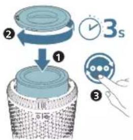PHILIPS 600 series AC0651 - Den Filter auswechseln - 4