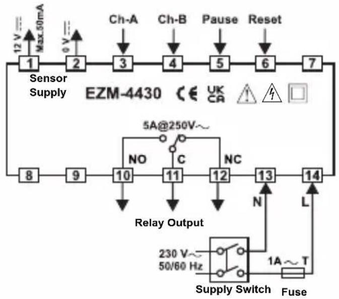 Emko EZM4430 - Panel Cut-Out: - 1