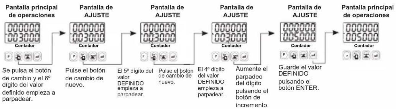 Emko EZM4430 - Acceder a los values definidos y embarrios - 1