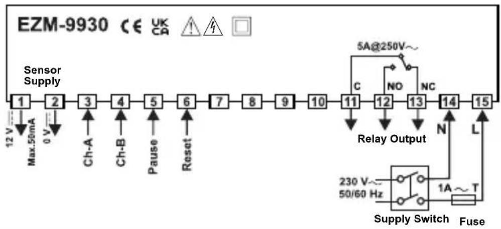 Emko EZM4430 - Panel Cut-Out: - 4