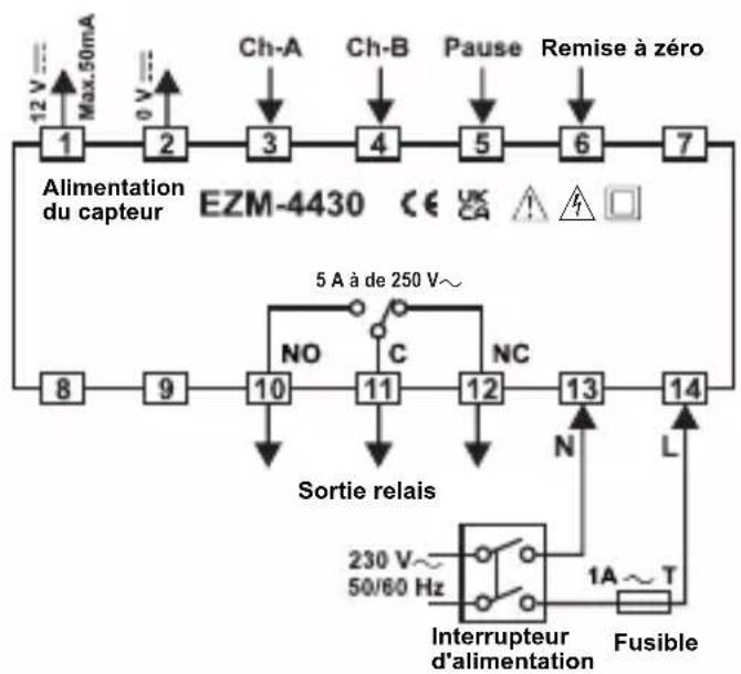 Emko EZM4430 - Dimensions : - 1
