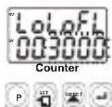 Emko EZM4430 - Failure Messages in EZM-XX30 Programmable Counter - 3