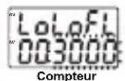 Emko EZM4430 - Messages d'erreur dans le compteur programmable EZM-XX30 - 4