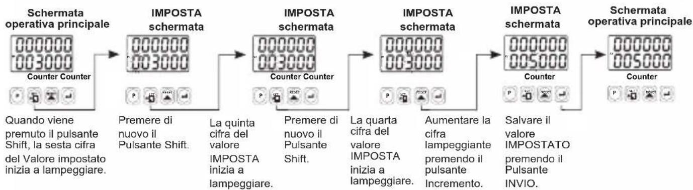 Emko EZM4430 - MONTAGGIO A PANNELLO - 6