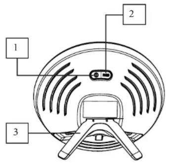 Fysic FW450 - VERKLARING VAN CONFORMITEIT - 1