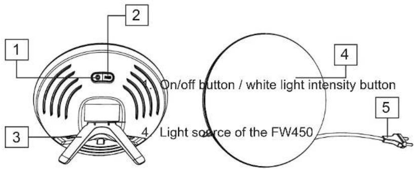 Fysic FW450 - KONFORMITÄTSERKLÄRUNG - 1