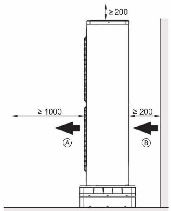 KOSPEL HPM2.Z16 - Module externe avec 2 ventilateurs - 2
