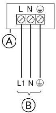 KOSPEL HPM2.Z16 - Connecteur électrique - module externe - 1
