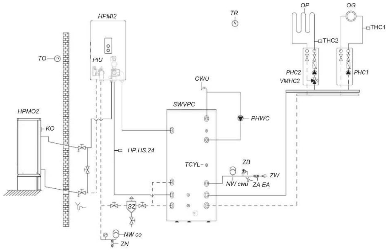 KOSPEL HPM2.Z16 - Raccordement au système hydraulique - 1