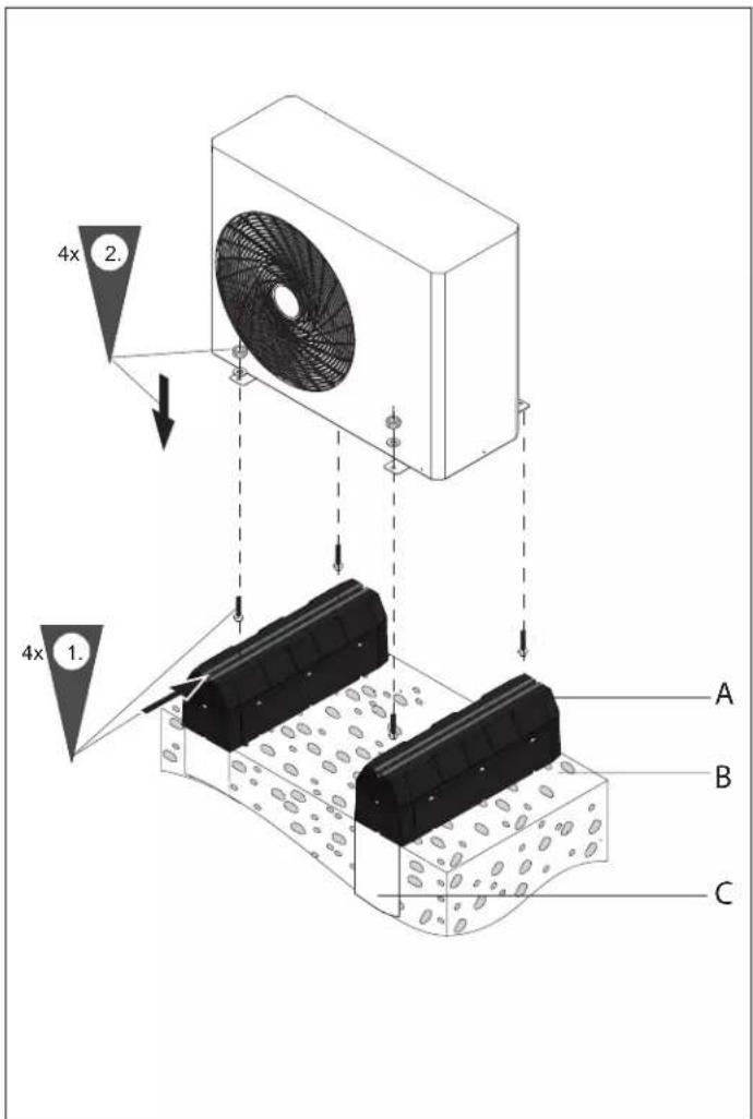 KOSPEL HPM2.Z16 - Montage au sol avec support - 2