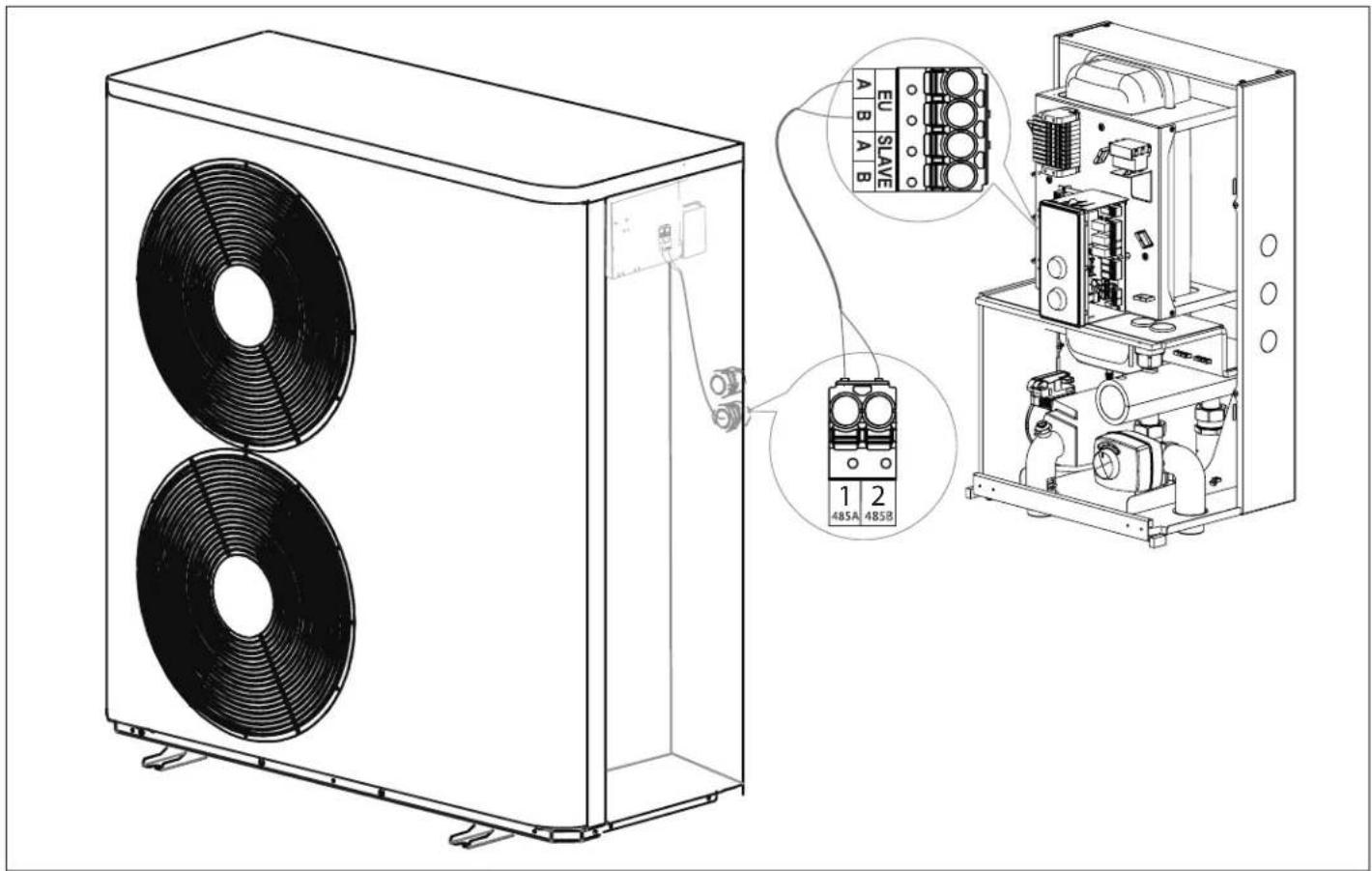 KOSPEL HPM2.Z16 - Raccordement du câble du bus de communication entre les modules interne et externe - 2