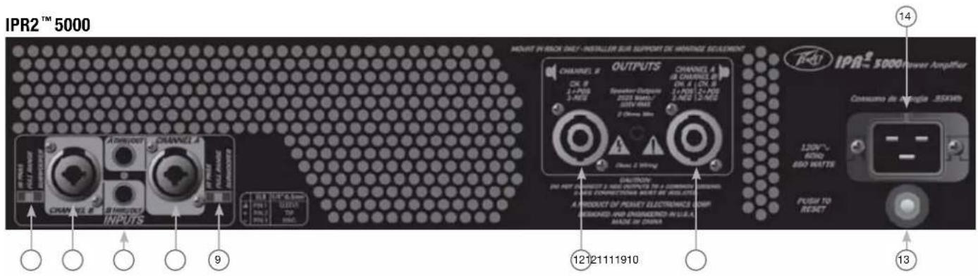 PEAVEY IPR2 5000 DSP - Takapaneli - 1