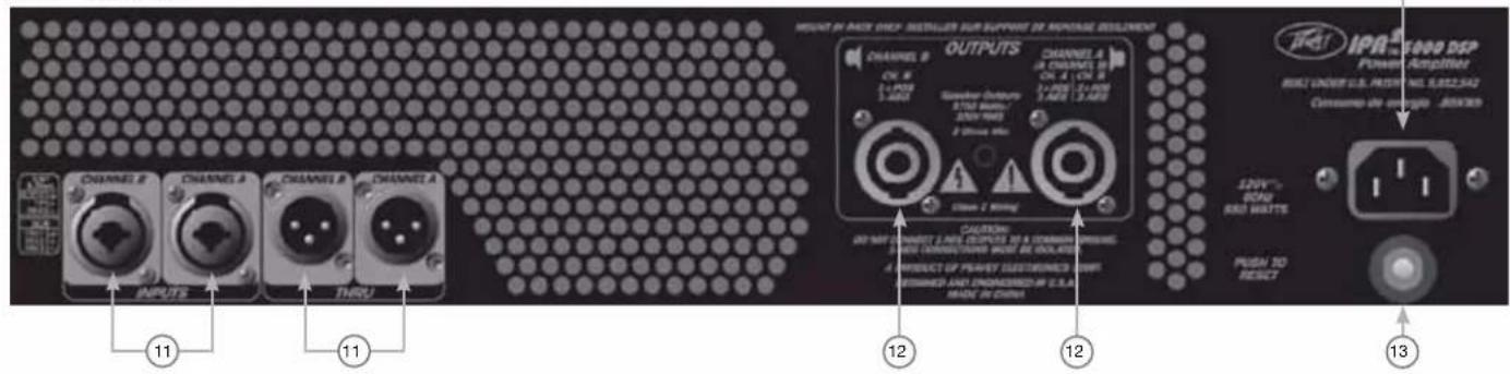 PEAVEY IPR2 5000 DSP - INPUT ATTENUATORS - 2