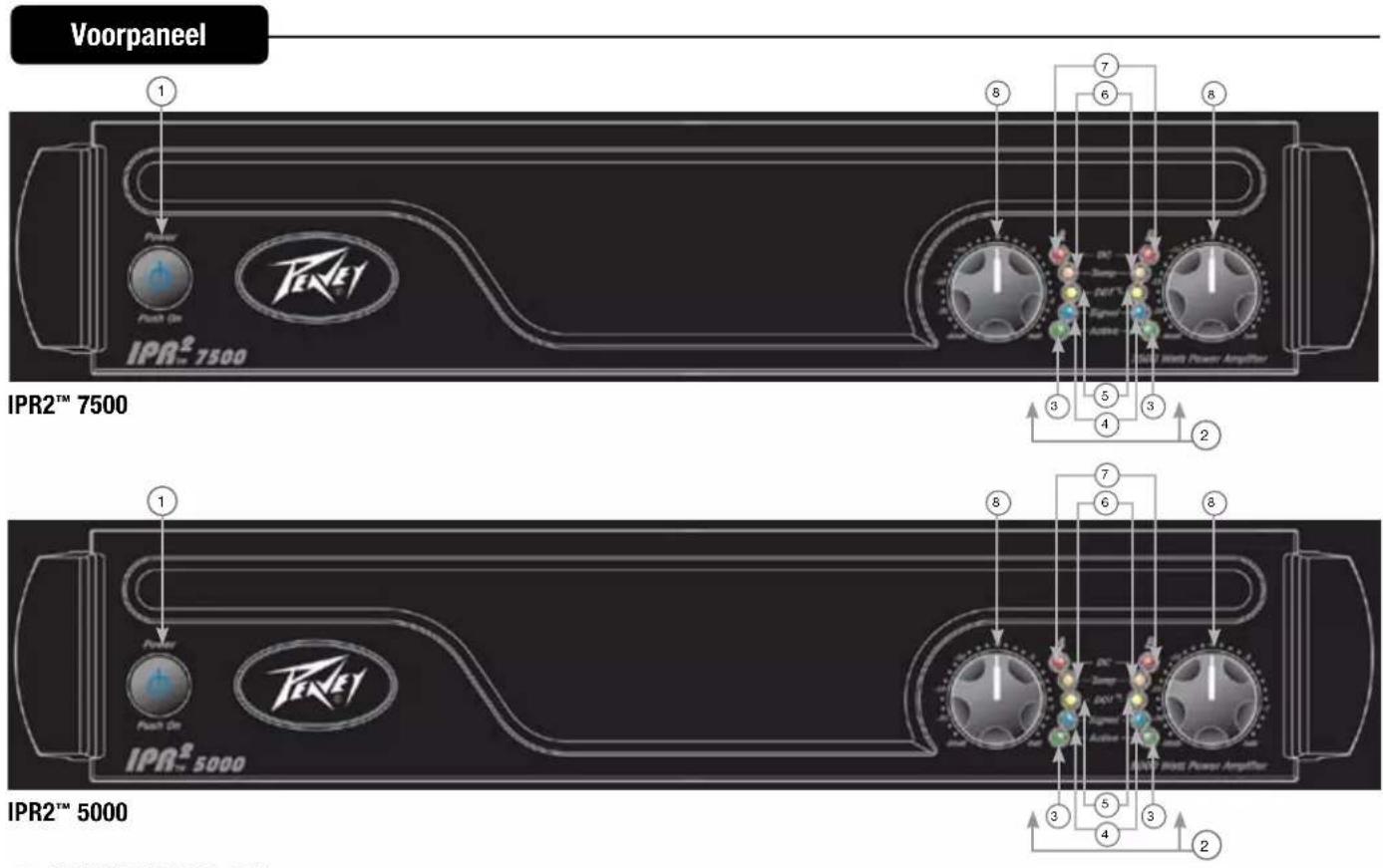 PEAVEY IPR2 5000 DSP - KENMERKEN: - 3