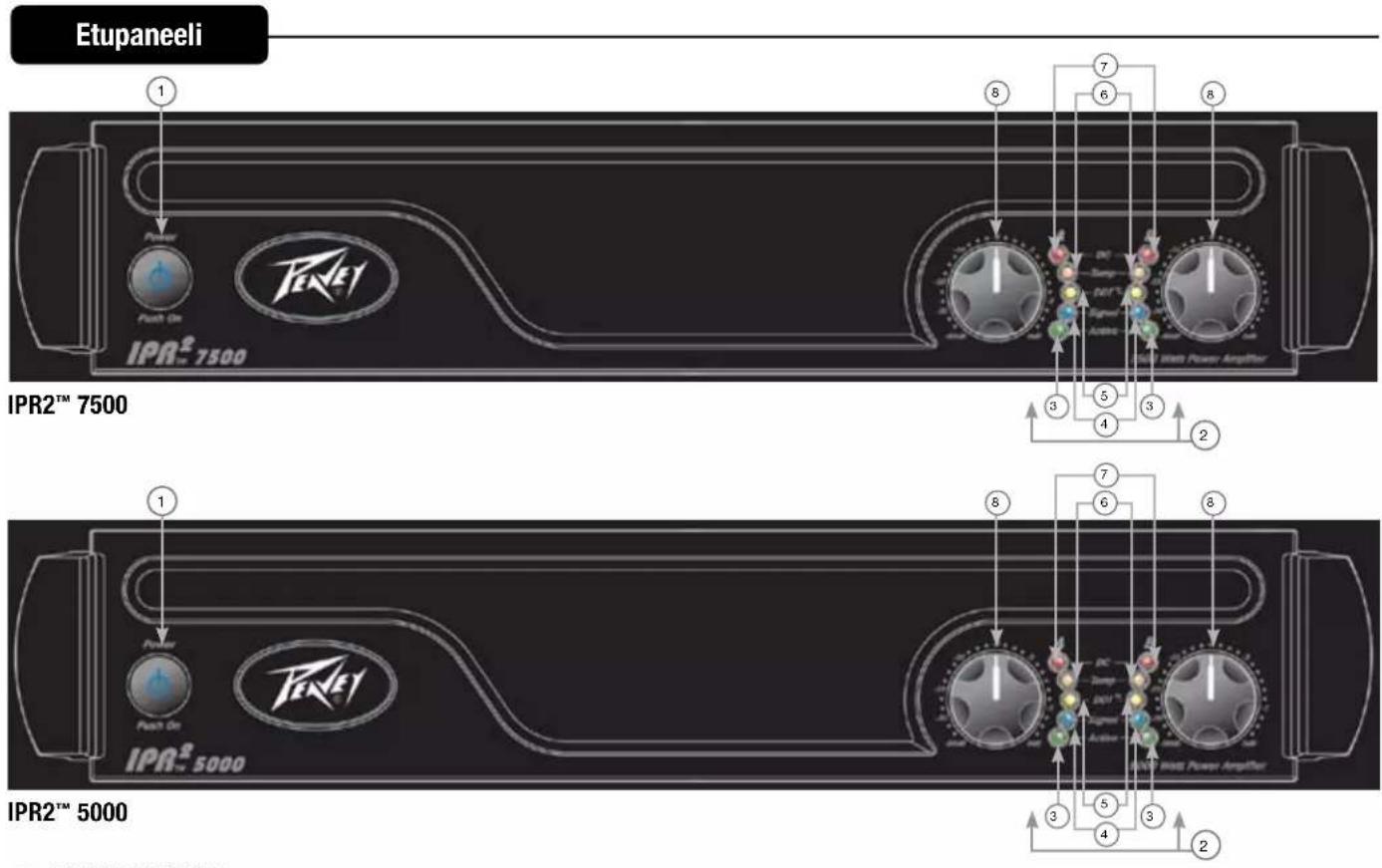PEAVEY IPR2 5000 DSP - OMINAISUDET: - 3