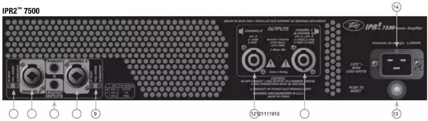 PEAVEY IPR2 5000 DSP - Bakre panelen - 1