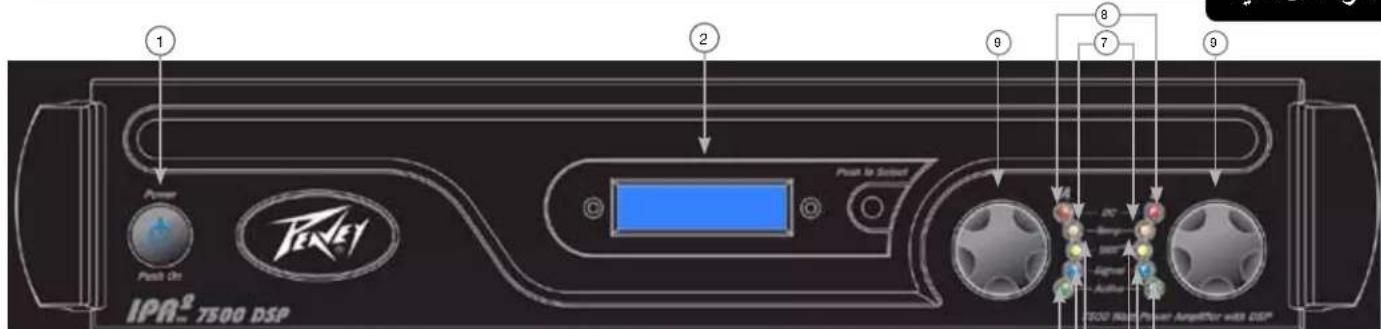 PEAVEY IPR2 5000 DSP - :IPR2\* 5000 / 7500 DSP FEATURES - 2