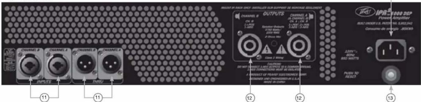 PEAVEY IPR2 5000 DSP - IPR2TM 5000DSP - 2
