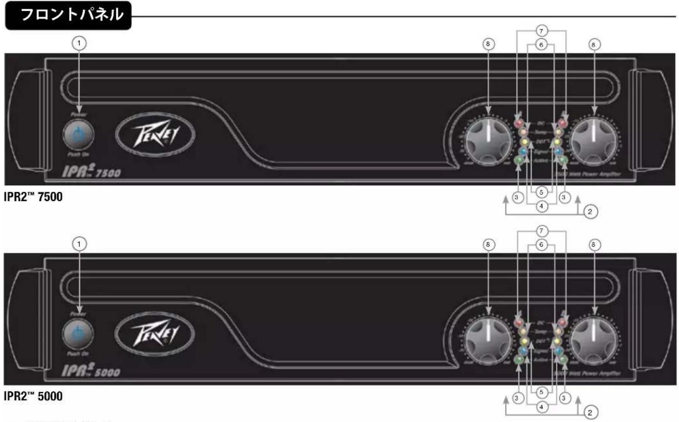 PEAVEY IPR2 5000 DSP - 特徵 - 3