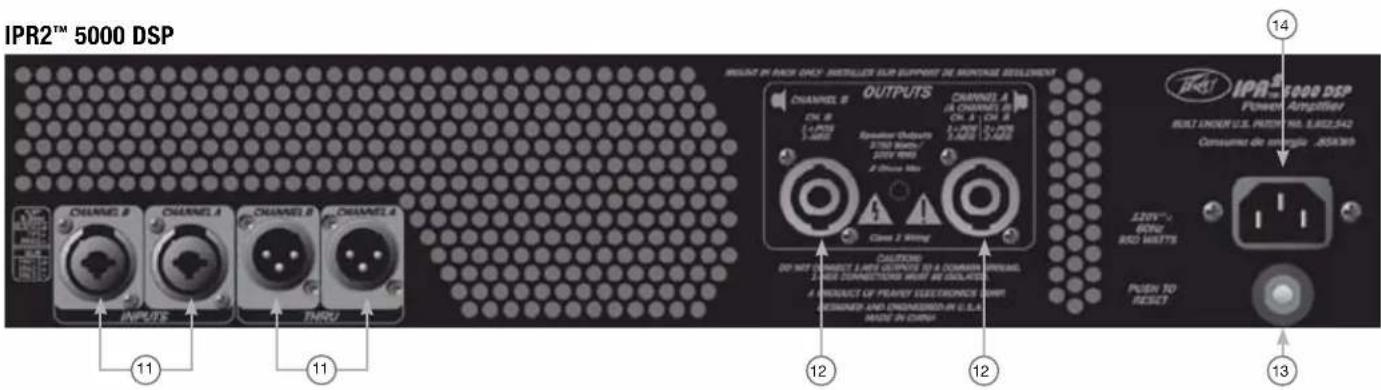 PEAVEY IPR2 5000 DSP - Painel traseiro - 2