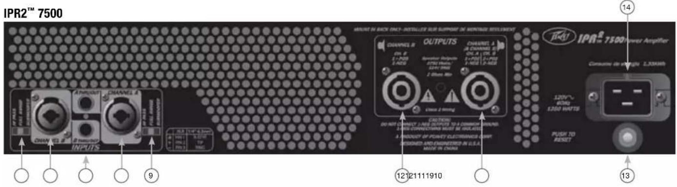 PEAVEY IPR2 5000 DSP - Achterpaneel - 1