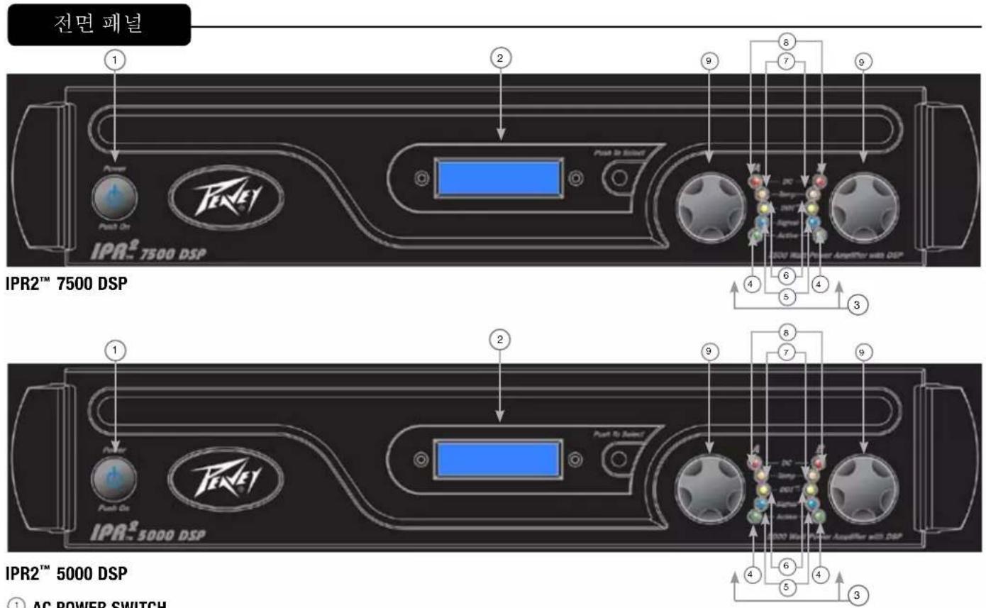 PEAVEY IPR2 5000 DSP - IPR2TM 5000 / 7500 - 1