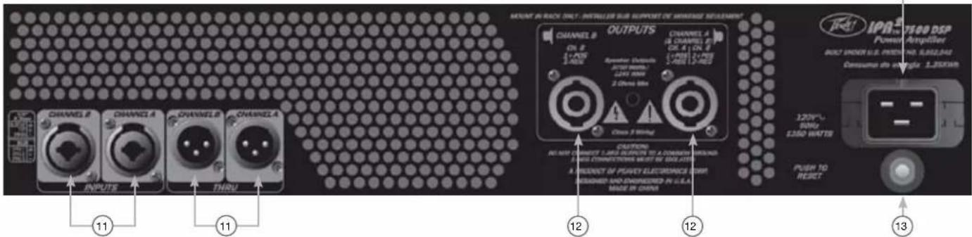 PEAVEY IPR2 5000 DSP - IPR2TM 7500DSP - 2