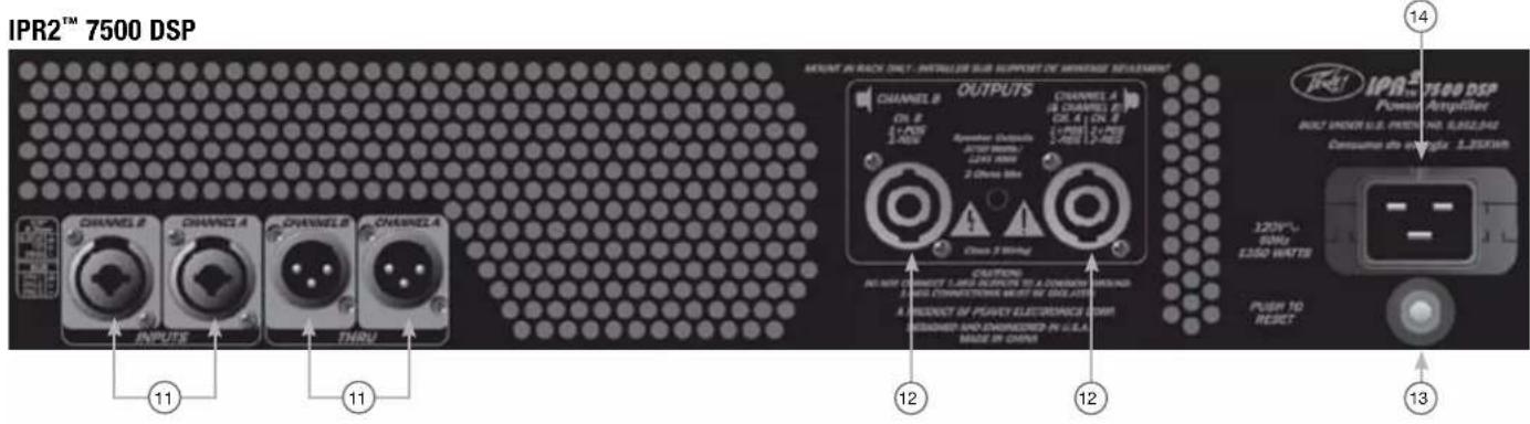 PEAVEY IPR2 5000 DSP - Panneau arrêté - 1