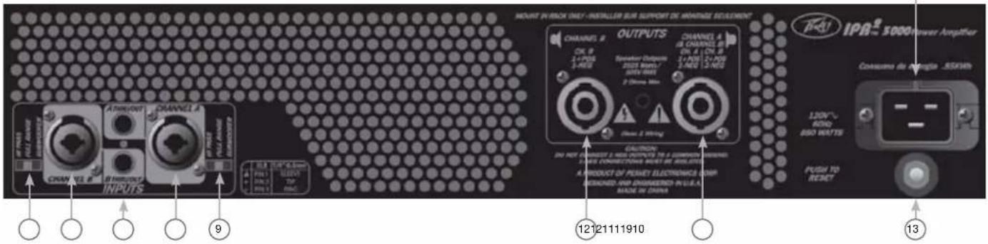 PEAVEY IPR2 5000 DSP - IPR2TM 5000 - 2