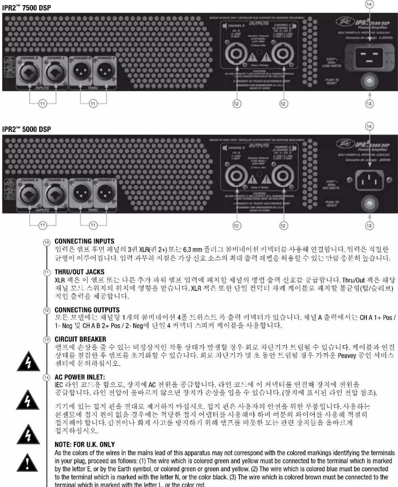 PEAVEY IPR2 5000 DSP - 华 - 1